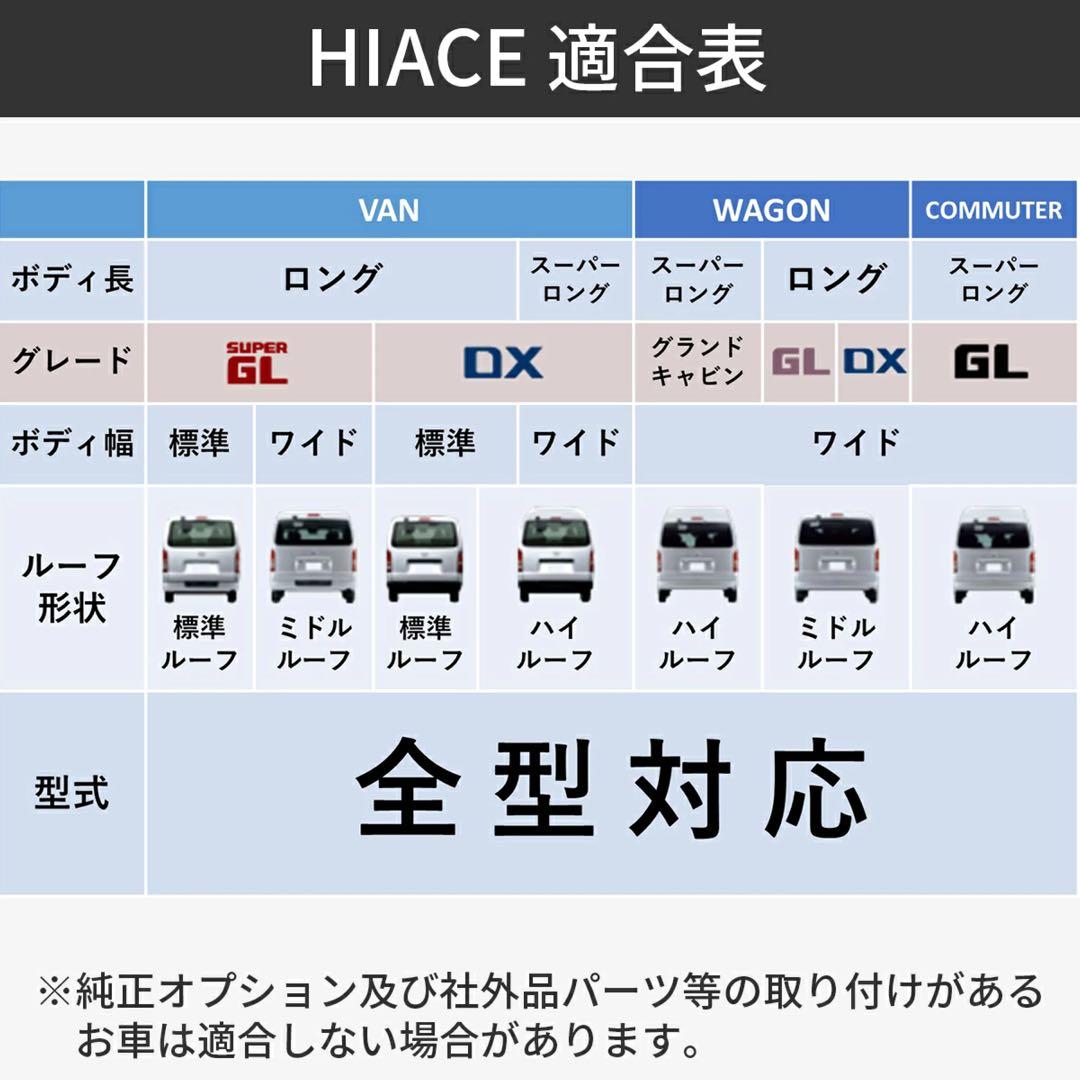 ハイエースワイド用　バンパーガード　テールランプガード