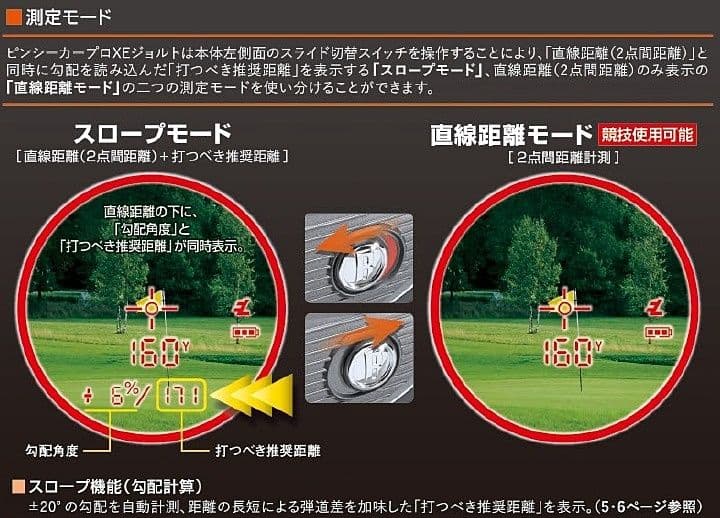 Bushnell ゴルフ距離計　ピンシーカー プロXE ジョルト