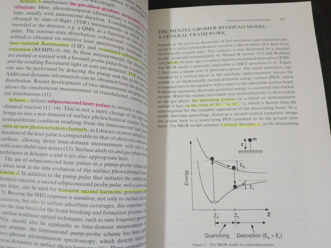 ANNU REV PHYS CHEM v45 1994 物理化学年次学術雑誌