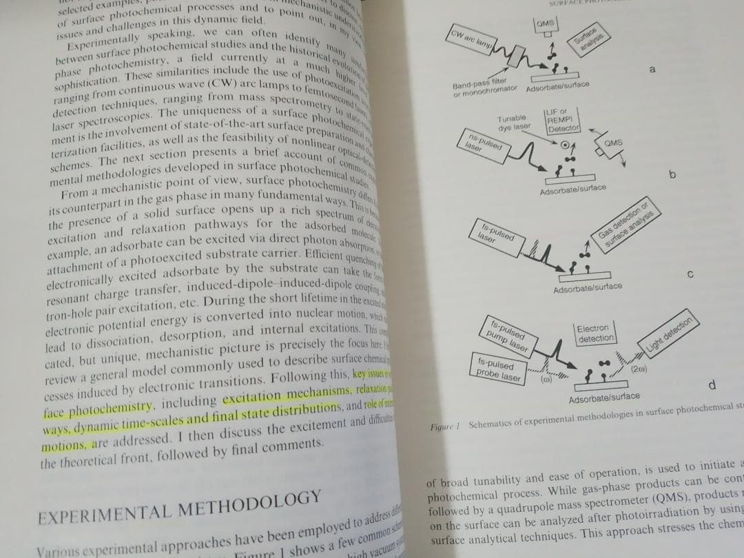 ANNU REV PHYS CHEM v45 1994 物理化学年次学術雑誌