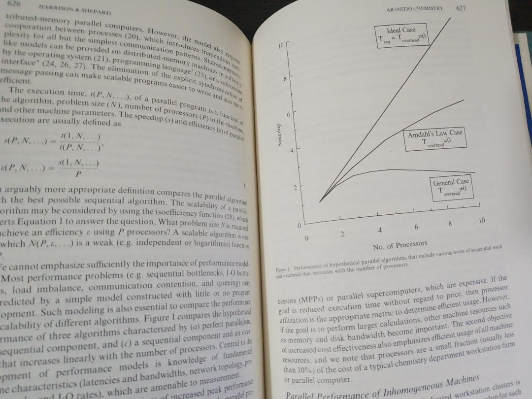 ANNU REV PHYS CHEM v45 1994 物理化学年次学術雑誌
