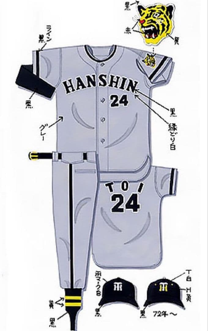 阪神タイガース　ユニホーム　復刻版　昭和48年　ビジター