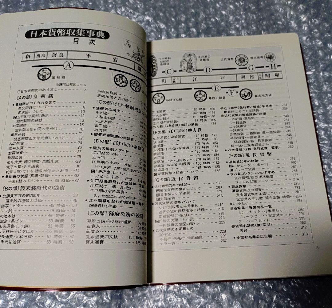 日本貨幣収集事典 原点社