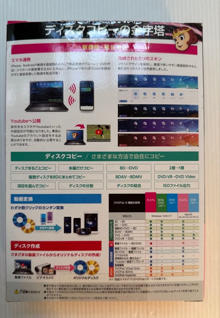 DVD fab X1 プレミアムソフト 全部入り。