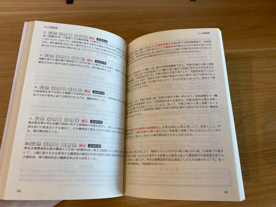 【フルセット】一級建築士R7（2025年）総合資格テキスト