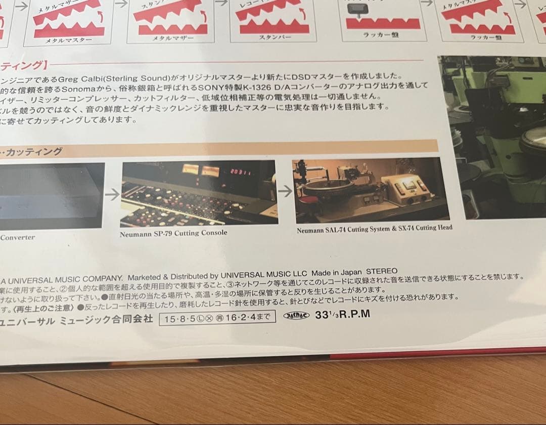 （LPレコード） シンコペーション・ハザード / 山中千尋