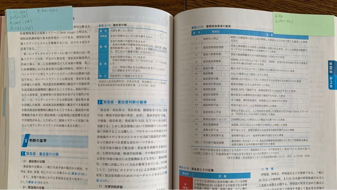 美品　救急救命士標準テキスト 第10版