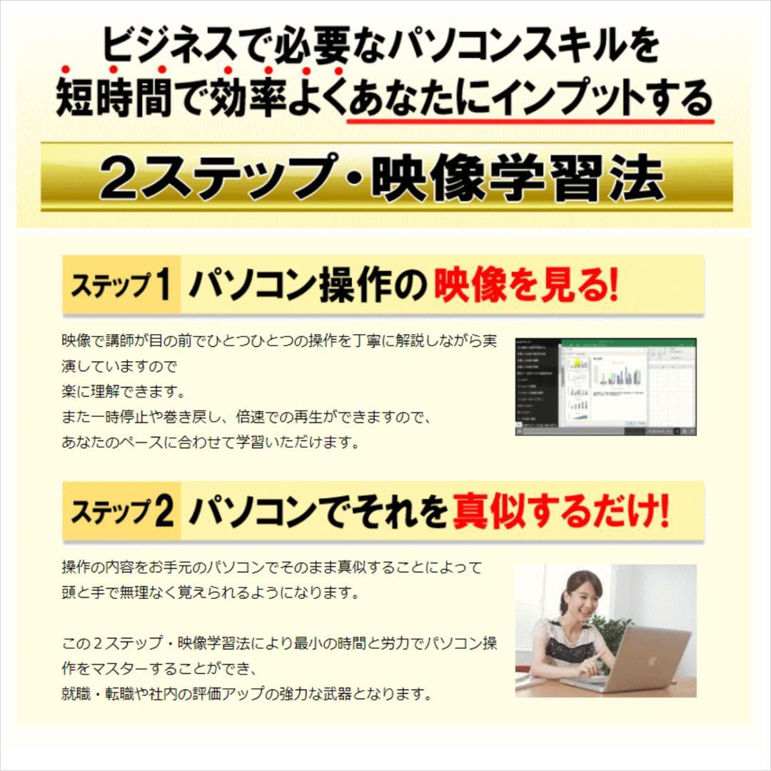 パソコンマスター講座DVD：ワード・エクセルからプログラミング・デザインまで