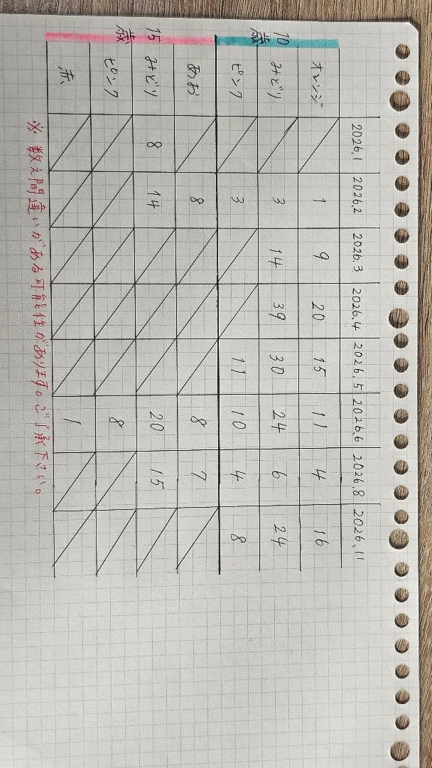 【たらりこ】銀のスプーン　まとめ売り