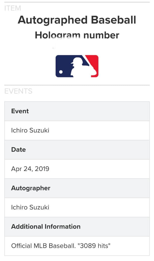 【証明あり】イチロー／直筆サインボール／3089hitsインスクリプション入り