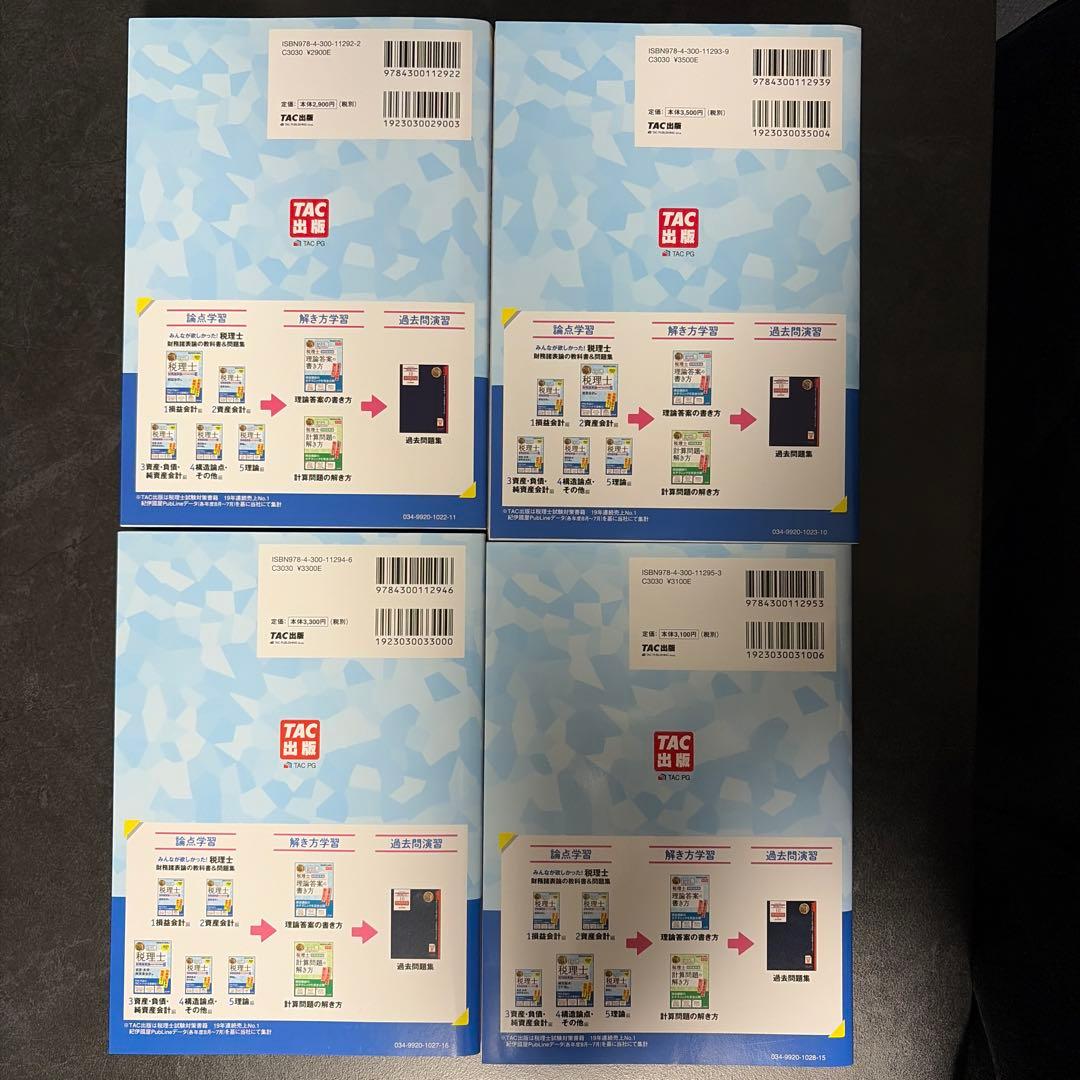 2025年度版 みんなが欲しかった! 税理士 財務諸表論の教科書&問題集 1〜4