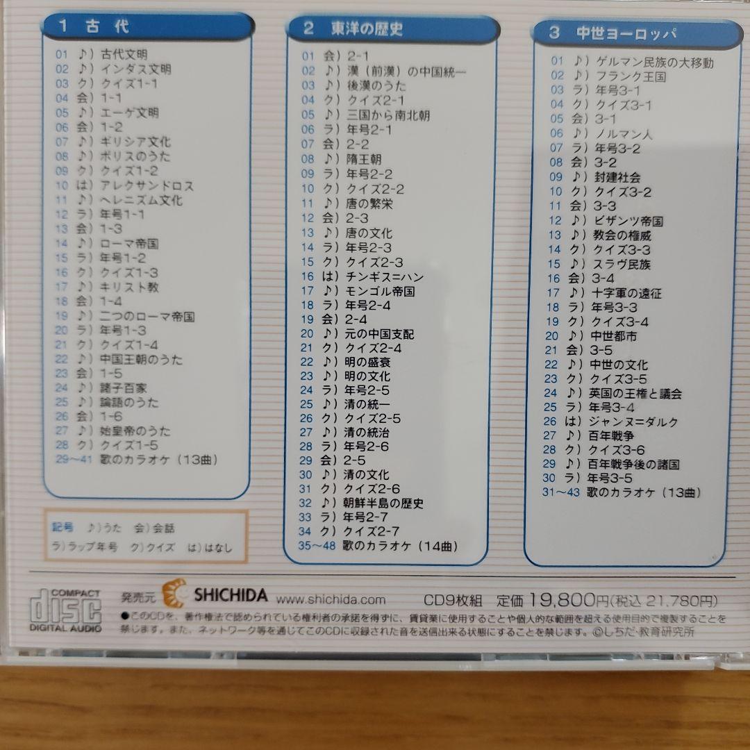 七田式　世界史CD 2024年購入