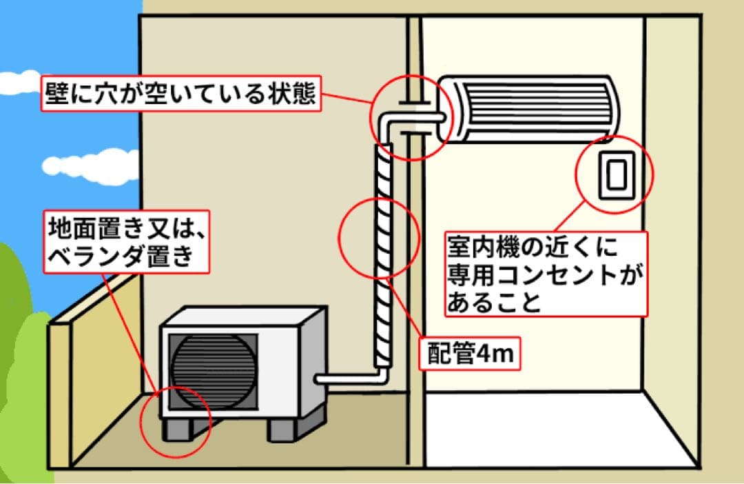 大阪限定取引/取付工賃込み/ルームエアコン/10〜12畳用/MUZ-ZW2817