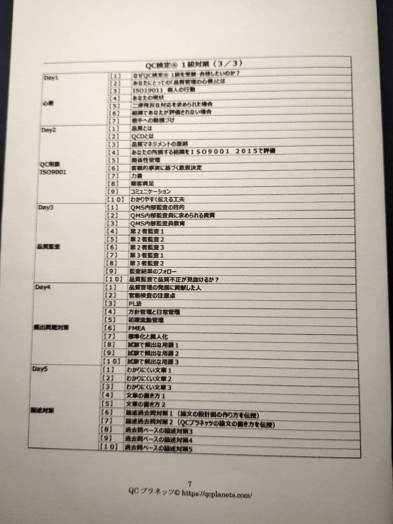 【ＱＣ塾】ＱＣ検定®１級対策講座（３／３）　を販売します。