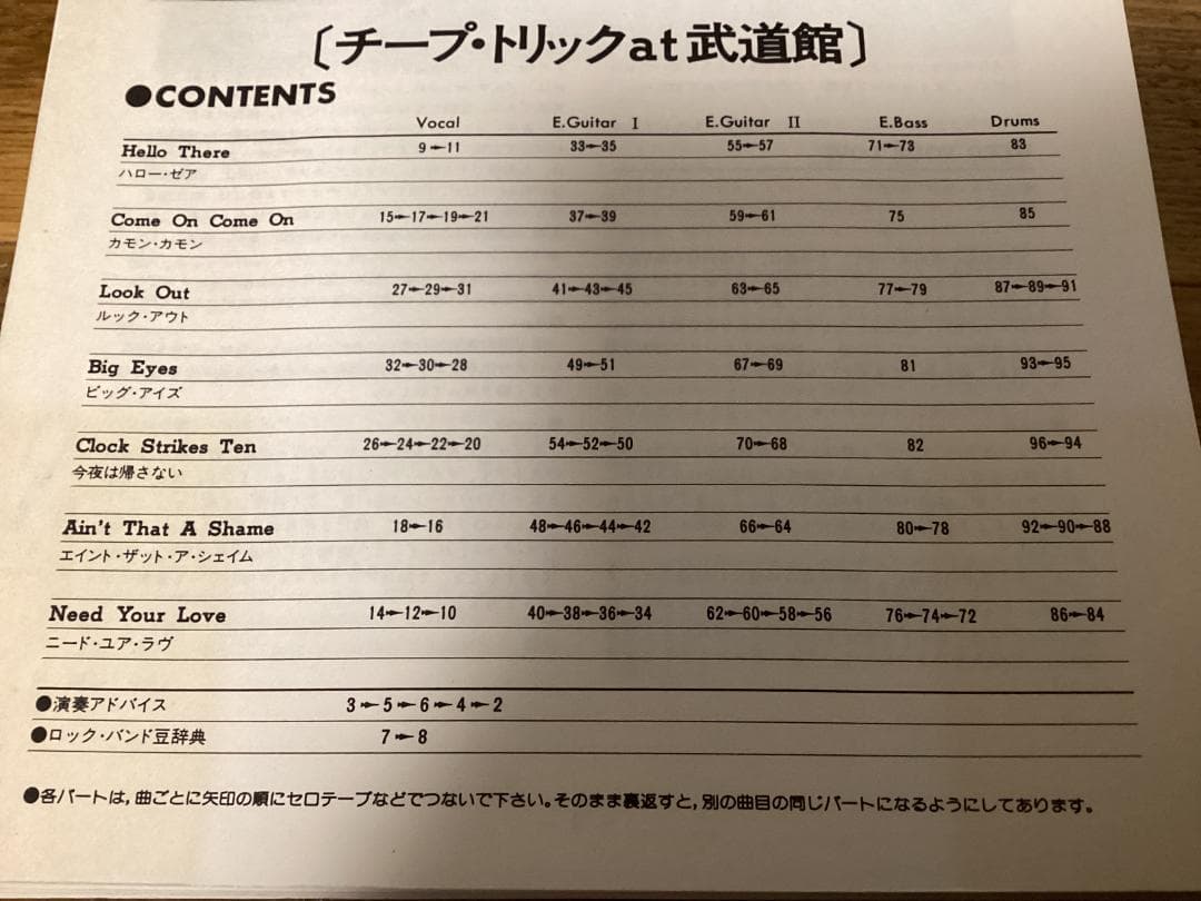 ★楽譜/チープトリック/Cheap Trick/武道館/パート譜/バンドスコア