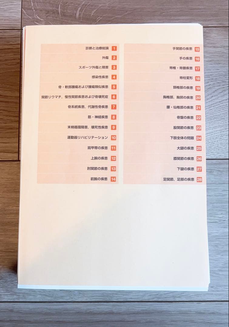 今日の整形外科治療指針　第8版