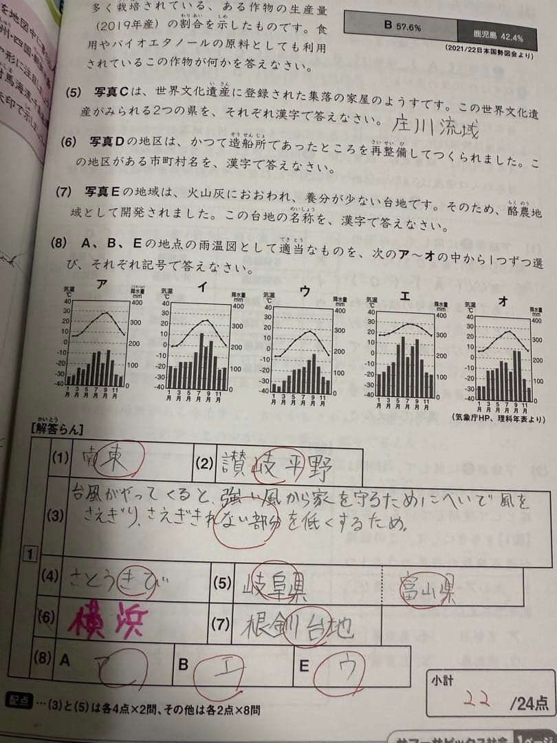 サピックスsapix5年　理科と社会　フルセット98冊　2022年版　一部未記入