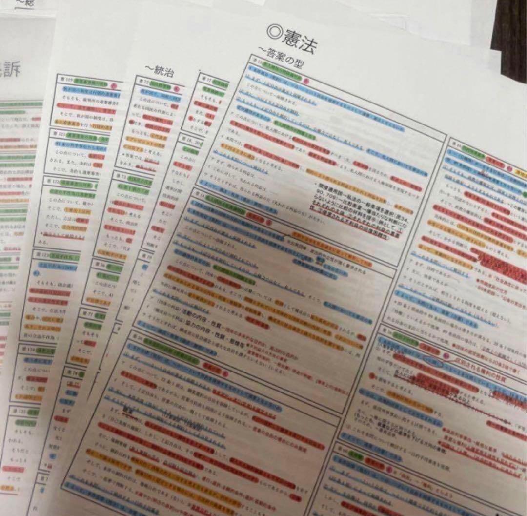 司法試験論証集　犯罪構成要件一覧表　重要犯罪完全整理本　3点セット