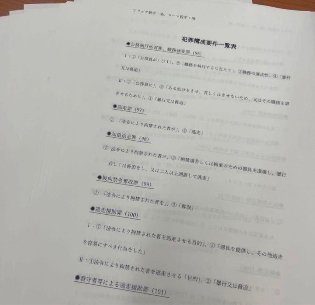 司法試験論証集　犯罪構成要件一覧表　重要犯罪完全整理本　3点セット