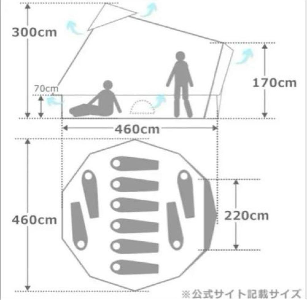 ローベンス　クロンダイク　グランデ　美品-最終値下