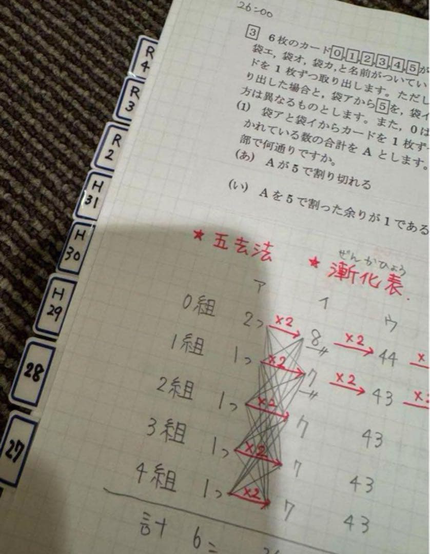 灘中過去問解説板書2日目　30年分