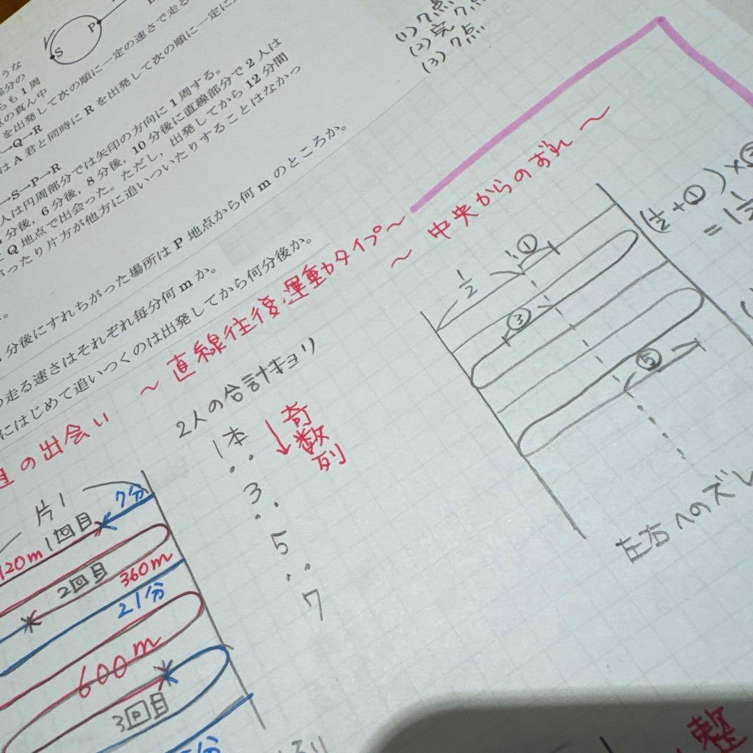 灘中過去問解説板書2日目　30年分