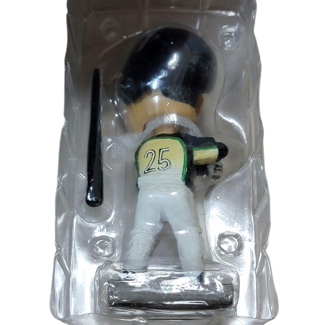 限定 完売 2018 栃木ゴールデンブレーブス 村田修一 ボブルヘッド 人形