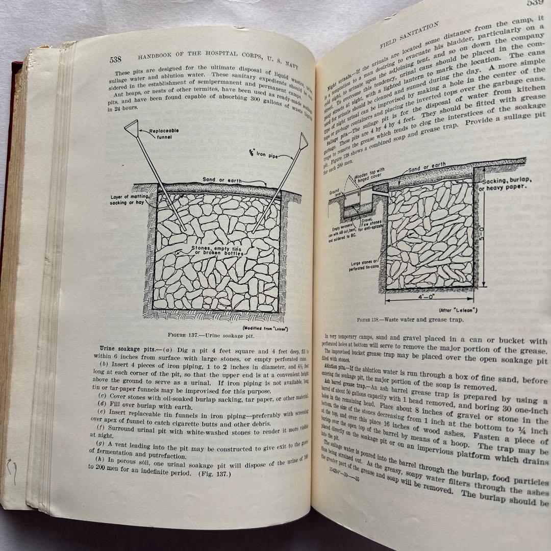 【洋書・古書】アメリカ海軍病院部隊ハンドブック 1939年 医学 衛生兵