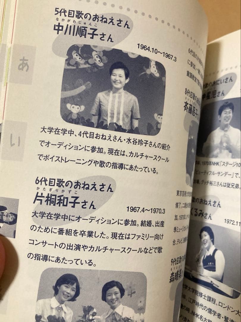 おかあさんといっしょ みやしたゆきこ