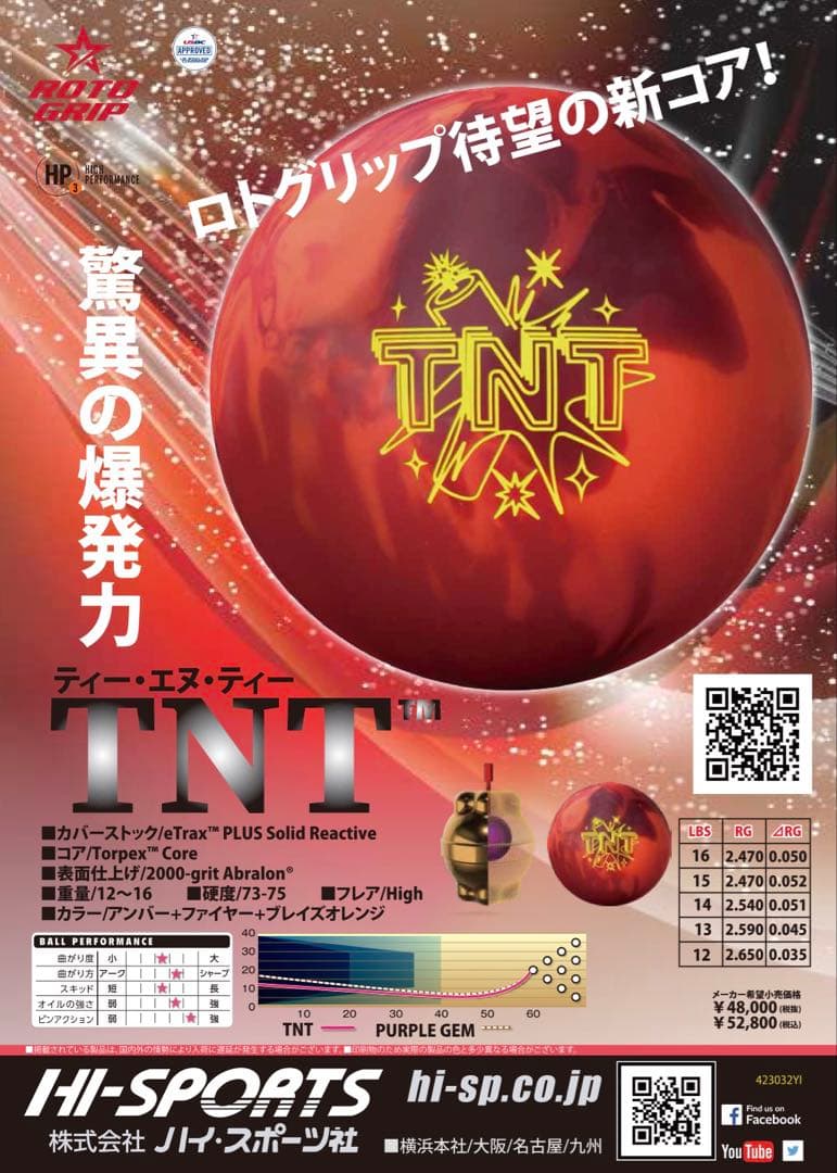 ★15ポンド試投のみ★TNT★ロトグリップ★ハイスポーツ★ストーム★