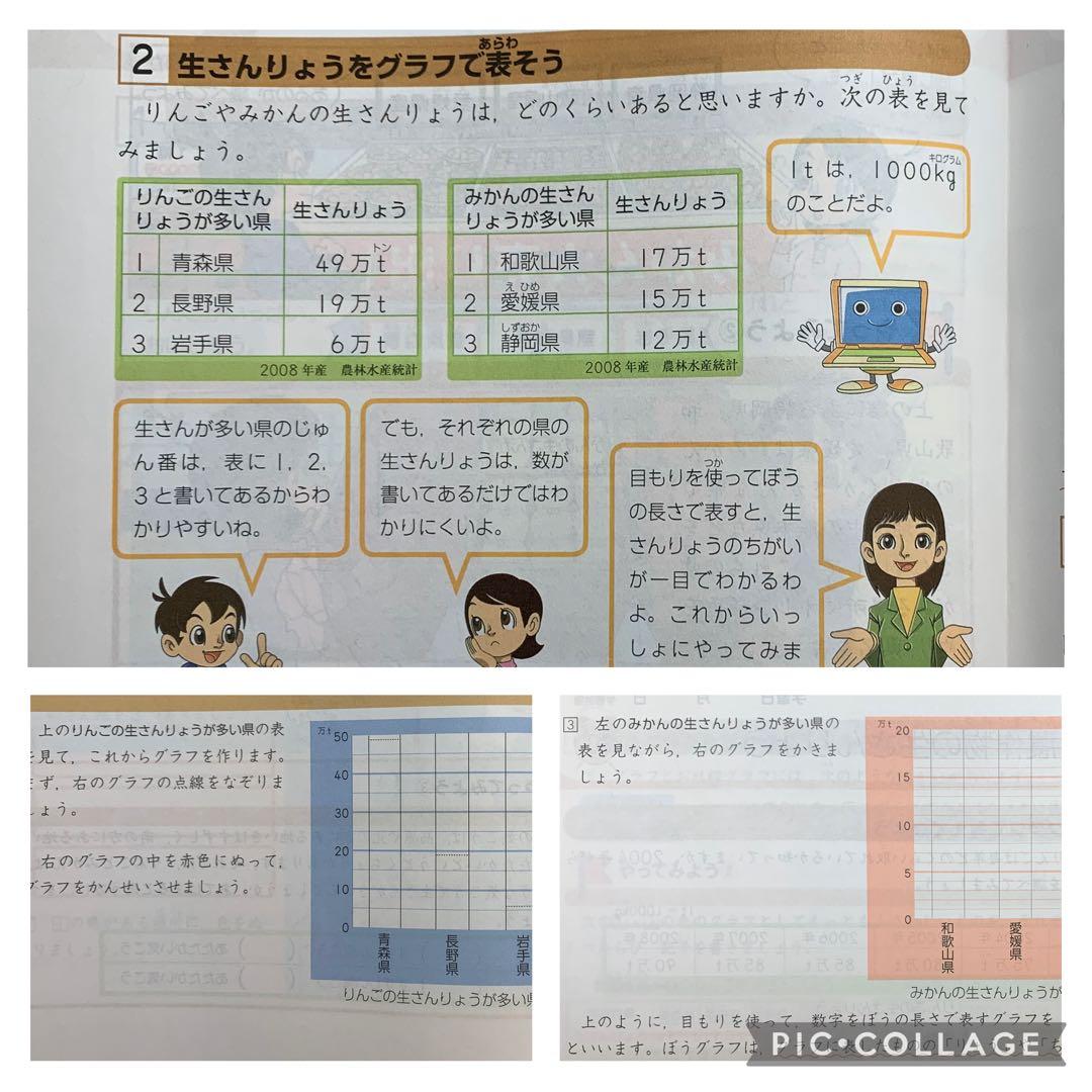 Z会 小3 中学受験 エブリスタディ アドバンスト 解答付き 未記入 1学年分