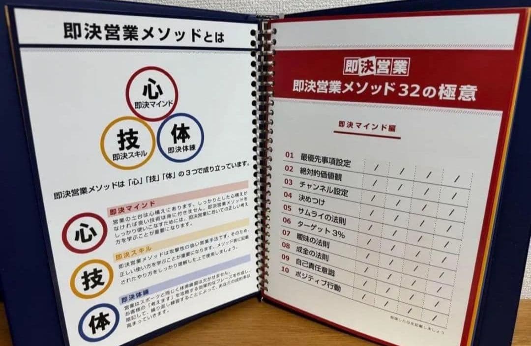 【乾講師の研修動画付き】即決営業メソッド32の極意 USBタイプ