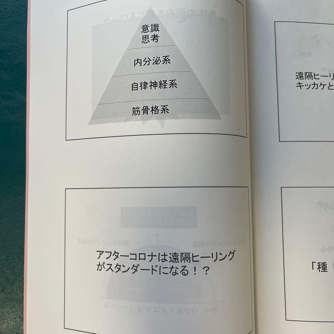 ソーラ　ヒーリング【 SOLA HEALING SEMINAR DVD 】4枚組