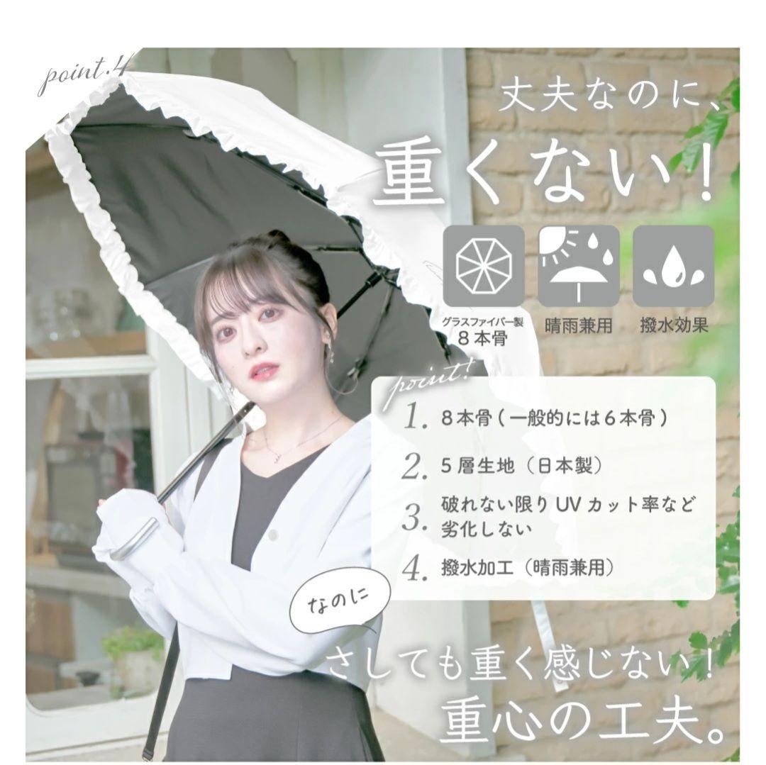 シロノサクラ Sun crash ! uv parasol～風鈴草 新品未使用