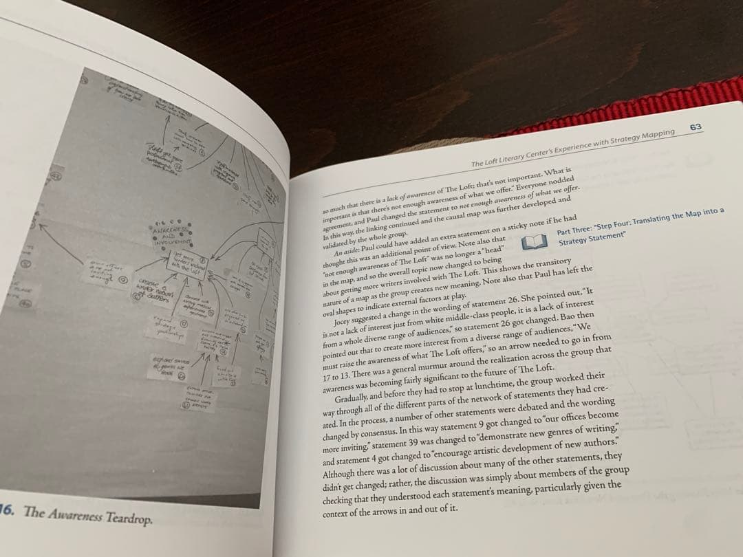 希少　Visual Strategy John M. Bryson