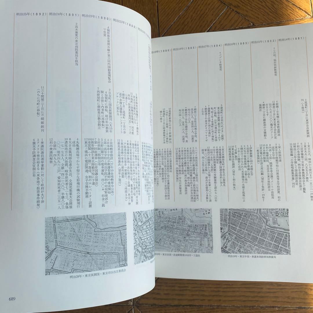 資生堂　百年史 大判　昭和47年　福原有信