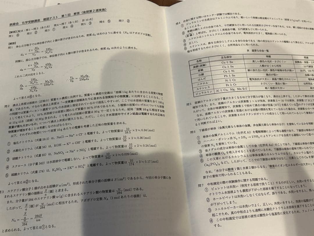 鉄緑会 高3化学 入試化学演習　人気講師