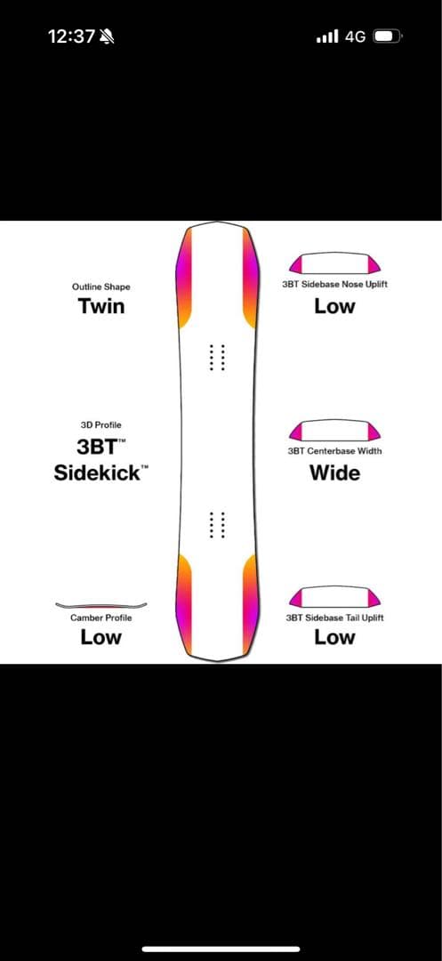 Bataleon board スノーボード