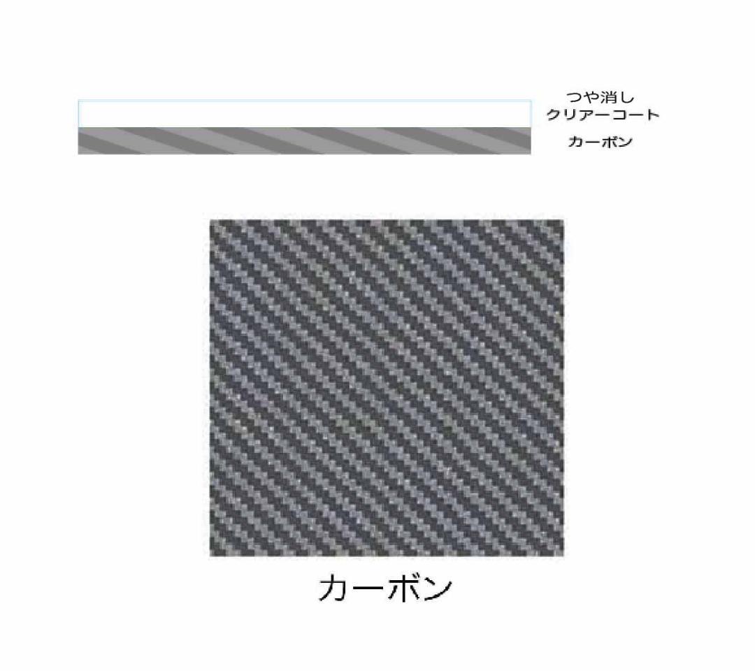 Z900RS SE カーボンパッド 2025用 メタリックブラック