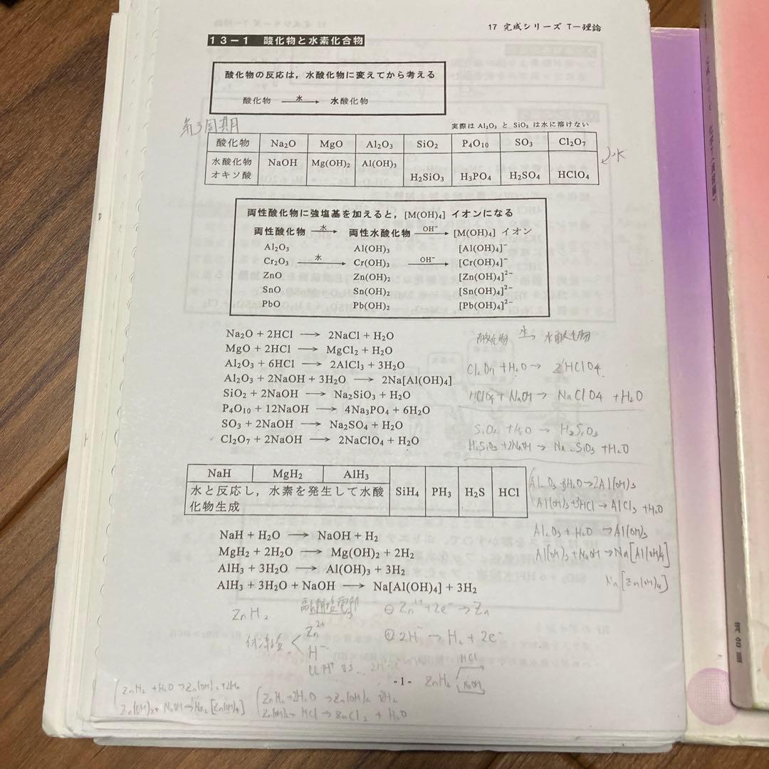 代ゼミ　テキスト　大西正浩　化学T 医学部　Tテキ　駿台　代ゼミ　鉄緑会　医系