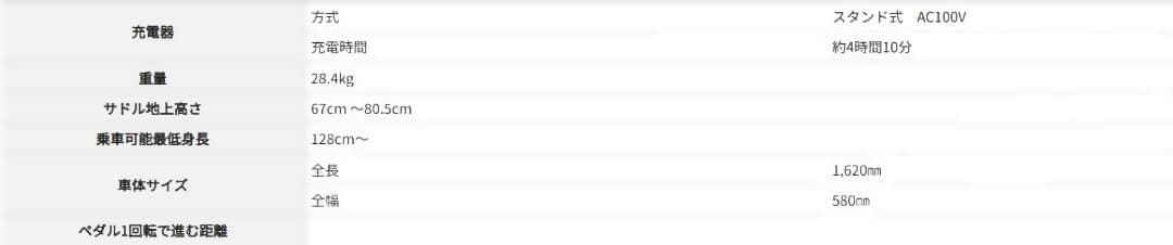 ブリジストン　ラクットワゴン