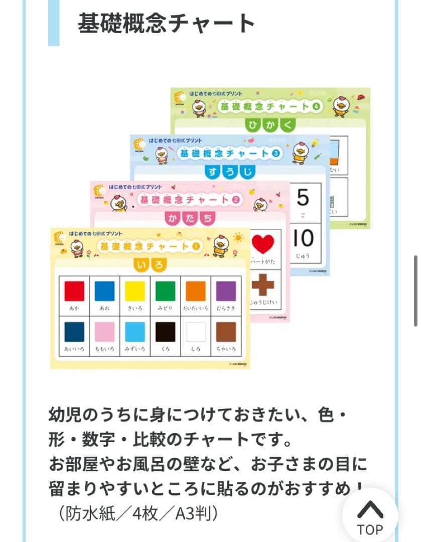 【新品、未開封】はじめての七田式プリント