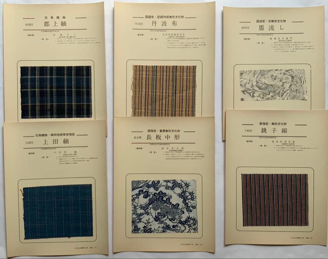 『日本民藝織物全集』4冊揃58葉に裂現物　富山弘基　原始布~木綿　超レア　難あり