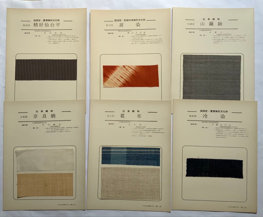 『日本民藝織物全集』4冊揃58葉に裂現物　富山弘基　原始布~木綿　超レア　難あり