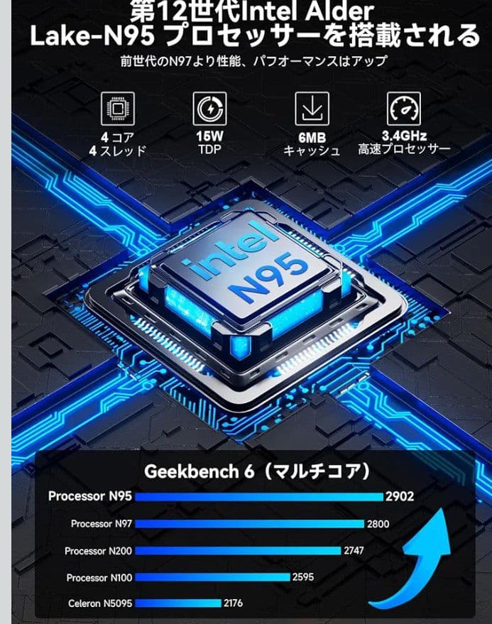 【未開封】GMKtec Nucbox G3S 16GB+512GB SSD