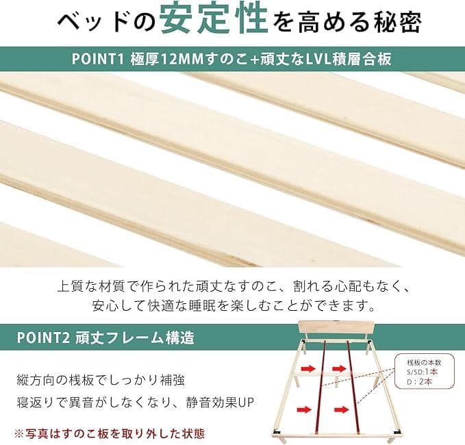 大特価⭐️ベッド ベッドフレーム シングル 宮棚 2口コンセント すのこベッド