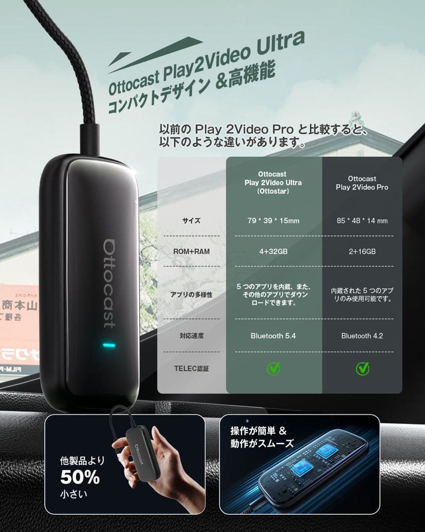 カーナビ Ottocast Play2Video Ultra USB Type-C