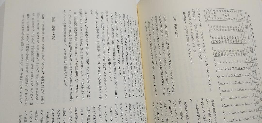 大韓民国年鑑　1987