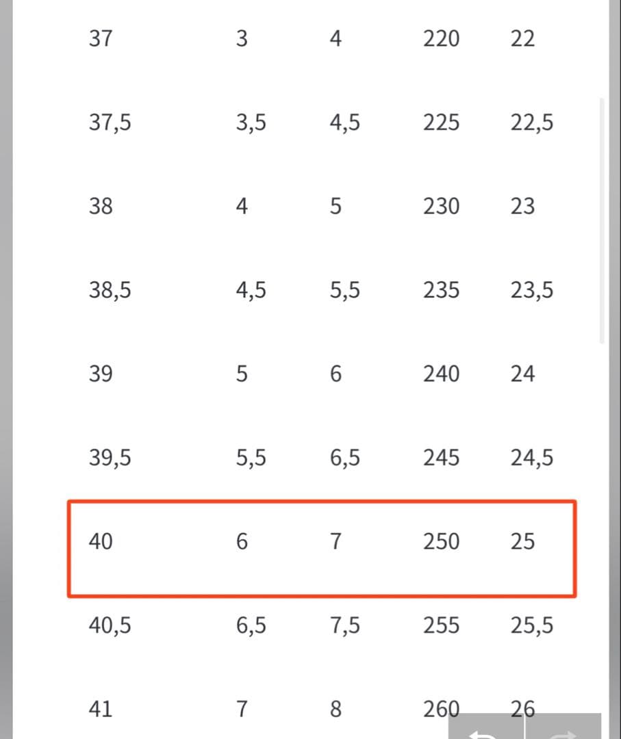 Dior Alias サンダル　ディオール オブリーク ジャカード　新品未使用