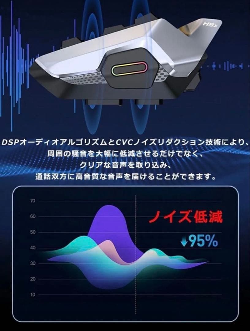 バイクインカム 2個セット 最大8人同時通話 通話 防水 ツーリング デリバリー